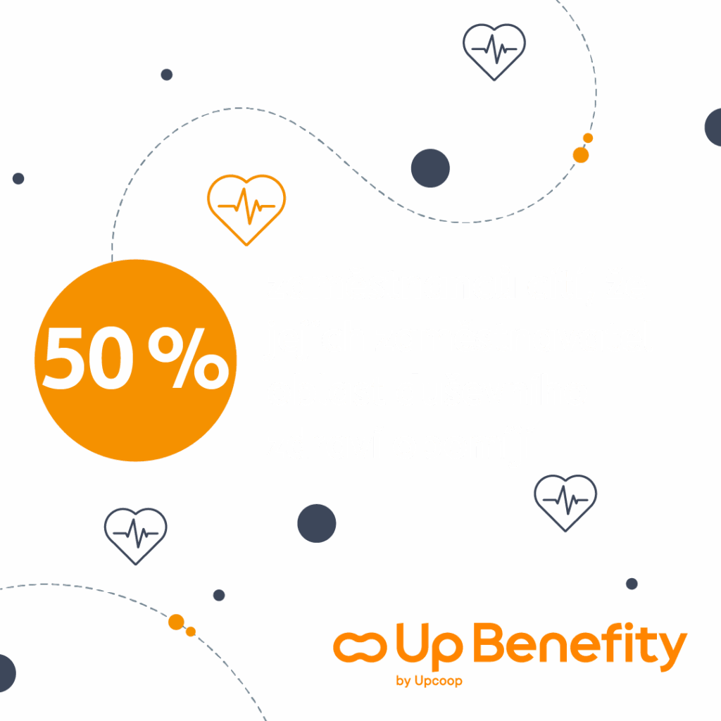 Rok 2026: více prostoru pro zdraví a prevenci ve firmách 4 50pct transparent