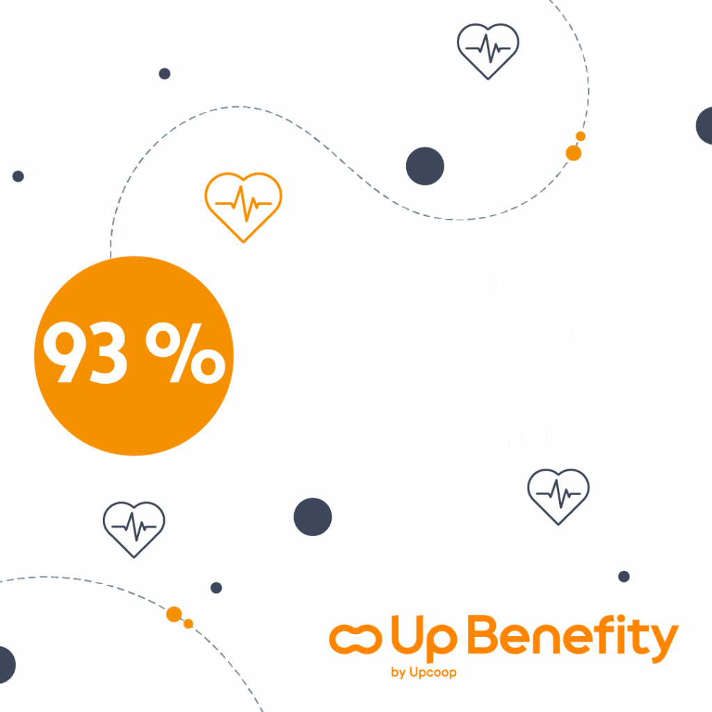 Rok 2026: více prostoru pro zdraví a prevenci ve firmách 3 93pct transparent