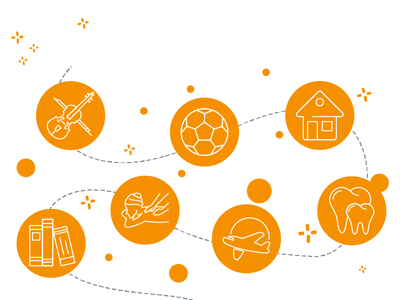 nový limit volnočasových benefitů