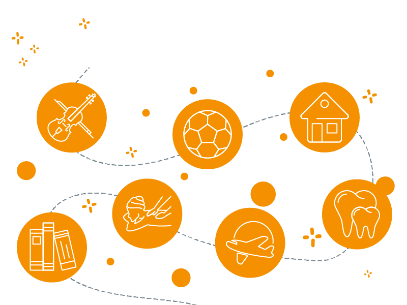 nový limit volnočasových benefitů